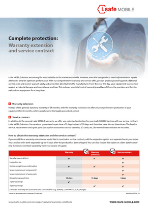 csm_PHO_PRO_FRO_Datenblatt__SALL__AIN__V1_1828471f58